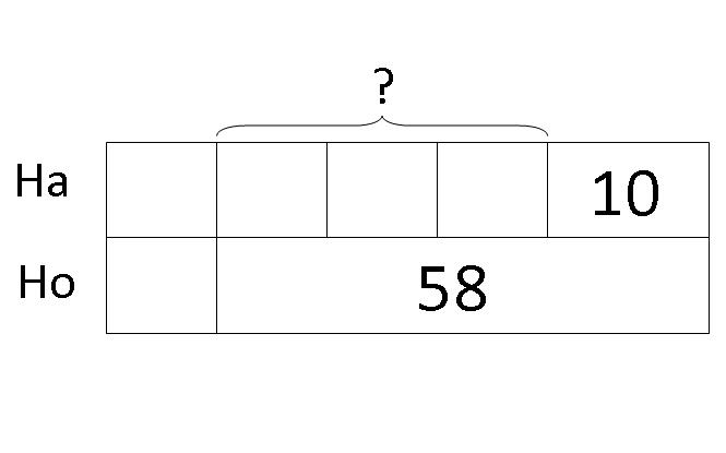 model-method-questions-and-answers-303