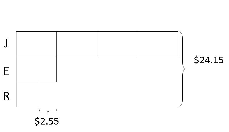 model-method-questions-and-answers-403